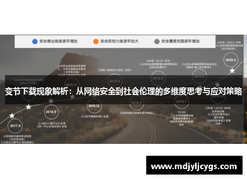 变节下载现象解析：从网络安全到社会伦理的多维度思考与应对策略