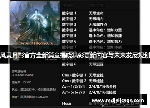 风灵月影官方全新篇章揭晓精彩更新内容与未来发展规划